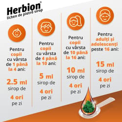 HERBION LICHEN DE PIATRA 6MG/ML SIROP 150ML