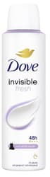 Dove Spray Invisible Fresh Antiperspirant