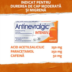 ANTINEVRALGIC INTENSIV 20 COMPRIMATE