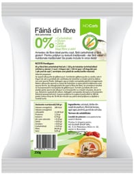 Faina si mixuri