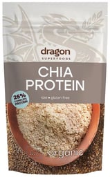 Protein Mixes and Powders