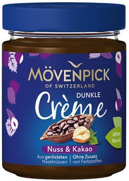 Spreadable Creams