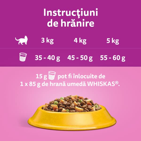 Whiskas Hrana uscata cu pui pentru pisici adulte
