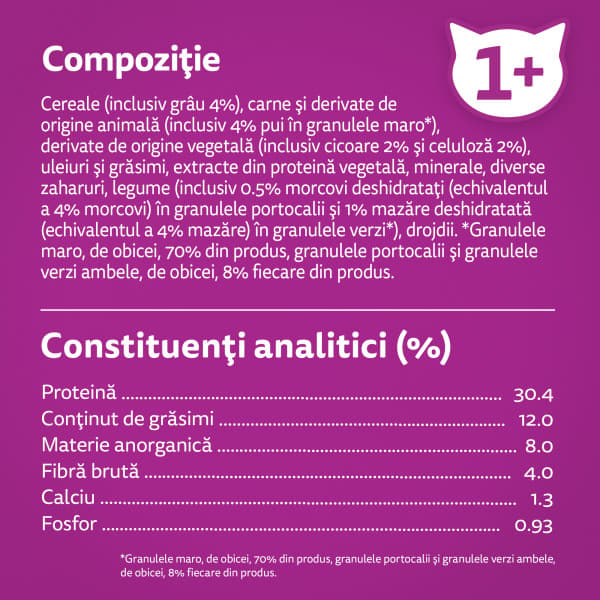 Whiskas Hrana uscata cu pui pentru pisici adulte