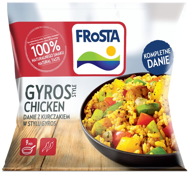 Frosta Chicken Gyros