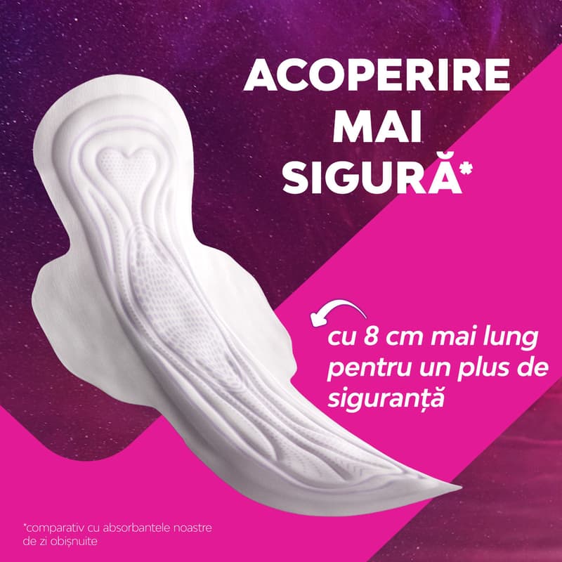 Libresse Absorbante Ultra Goodnight