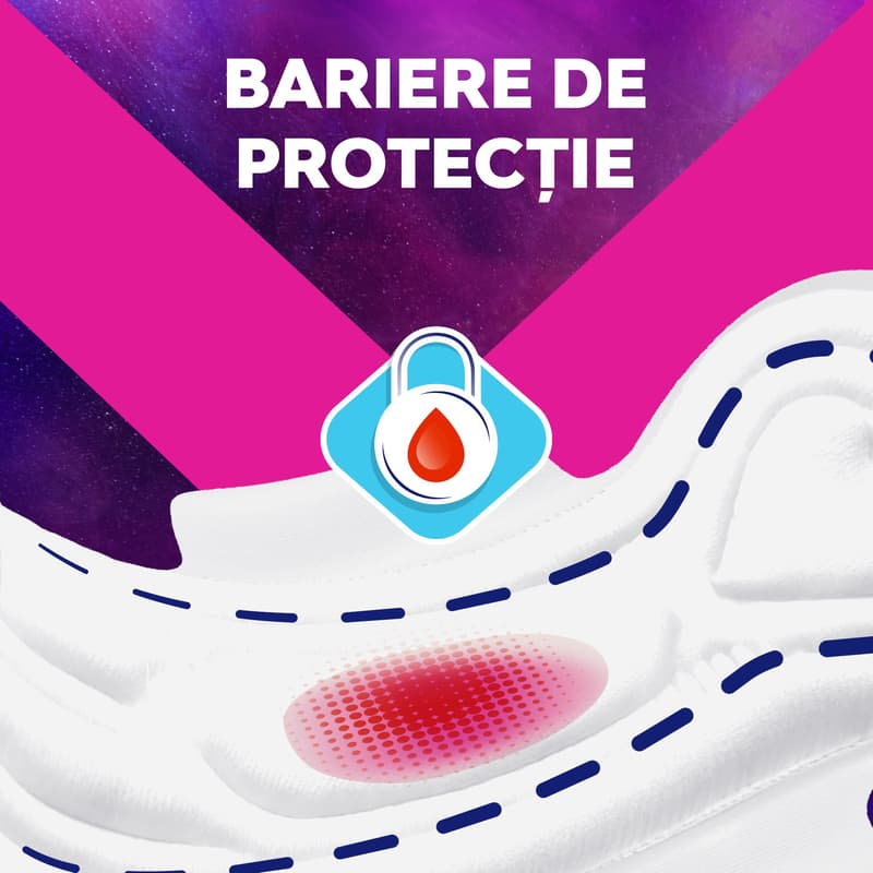 Libresse Maxi Goodnight Pads