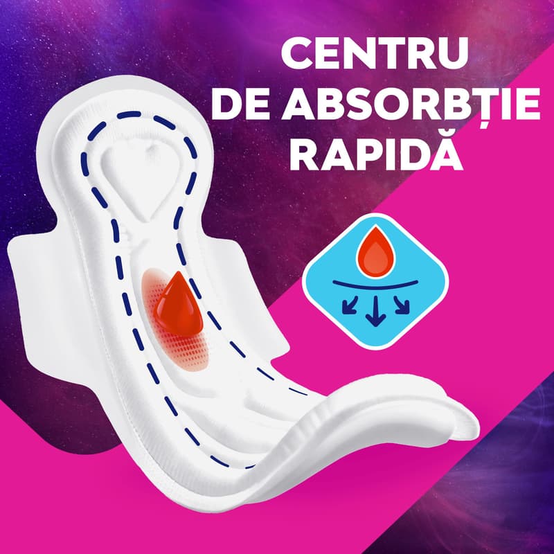 Libresse Maxi Goodnight Pads