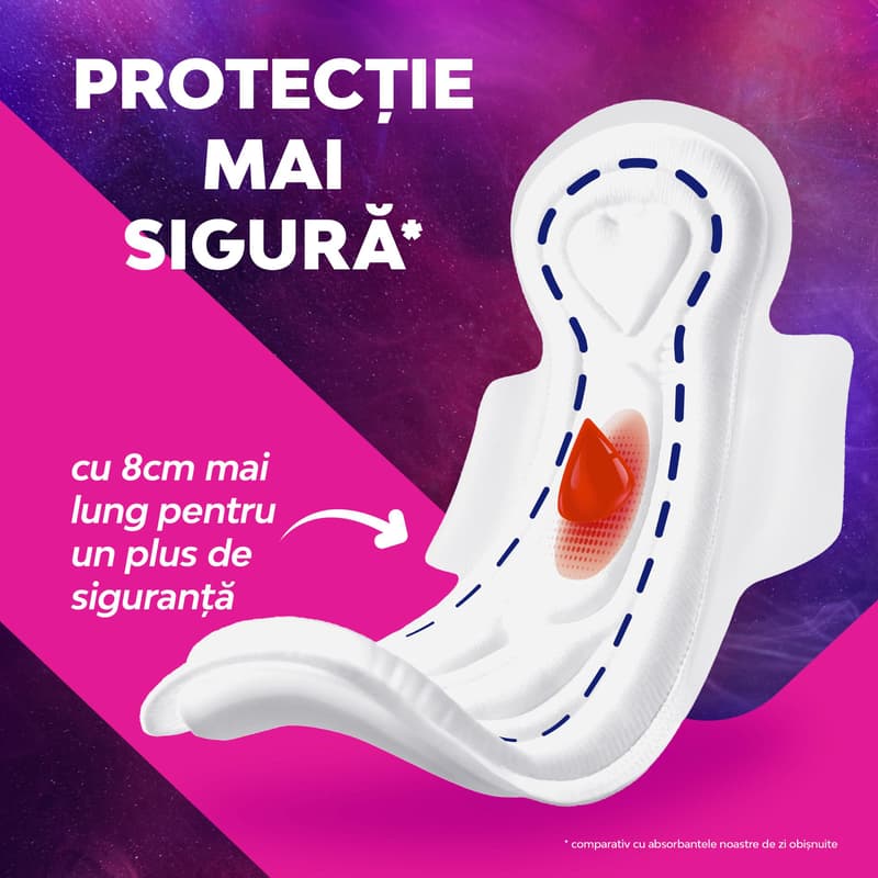 Libresse Maxi Goodnight Pads