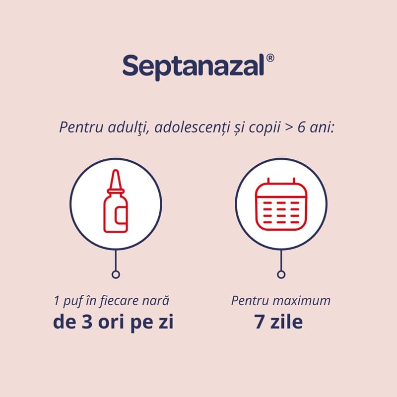 SEPTANAZAL ADULTI 1MG/50MG SPRAY NAZAL 10ML
