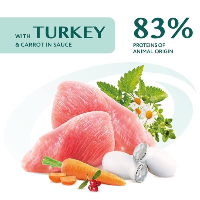 Optimeal Complete Wet Food for Puppies with Turkey and Carrot in Gravy