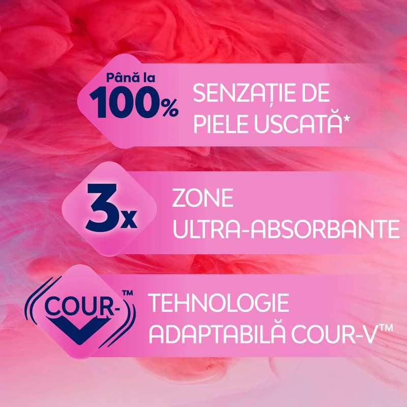 Libresse Ultra Normal Deo Fresh Pads