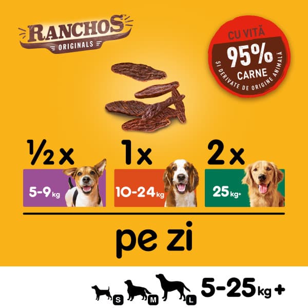 Pedigree Ranchos Dog Treats with Beef