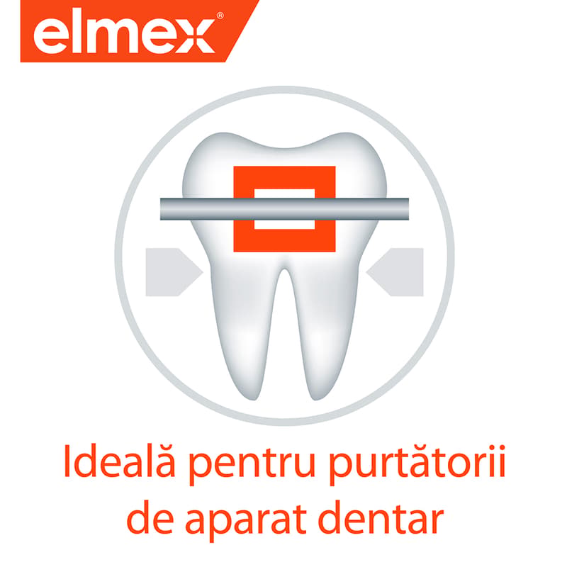 ELMEX APA DE GURA JUNIOR 6-12 ANI 400ML