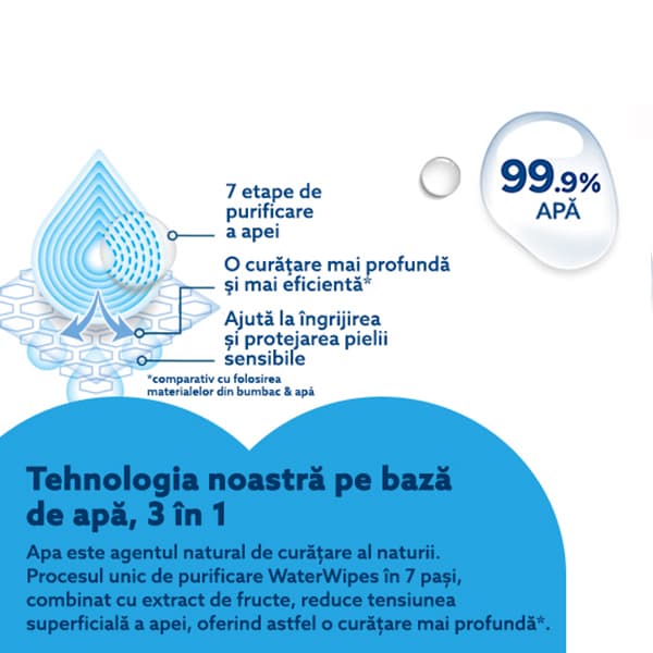 Water Wipes Biodegradable Wipes 4x60 pcs