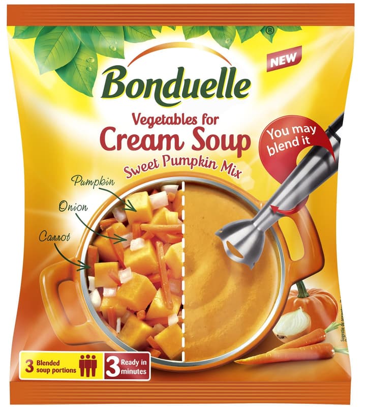 Vegetables for Soup,
Pumpkin