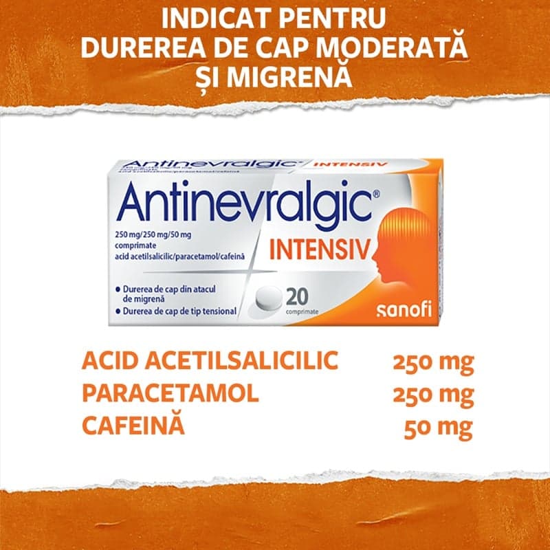 ANTINEVRALGIC INTENSIV 20 COMPRIMATE