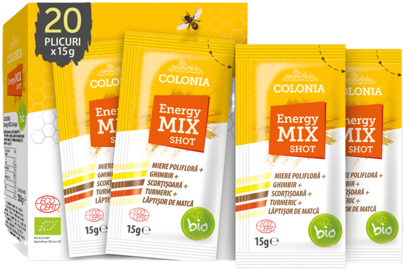 Colonia ECO Energy mix