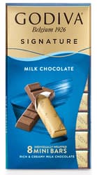 Godiva Mini Bars Milk Chocolate