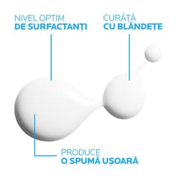 LA ROCHE POSAY LIPIKAR SYNDET AP+ GEL CREMA DE CURATARE PENTRU PIELEA SENSIBILA / USCATA 400ML