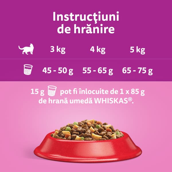 Whiskas Hrana uscata cu vita pentru pisici adulte