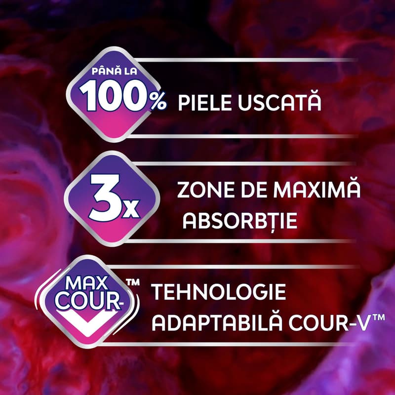 Libresse Absorbante Ultra Goodnight