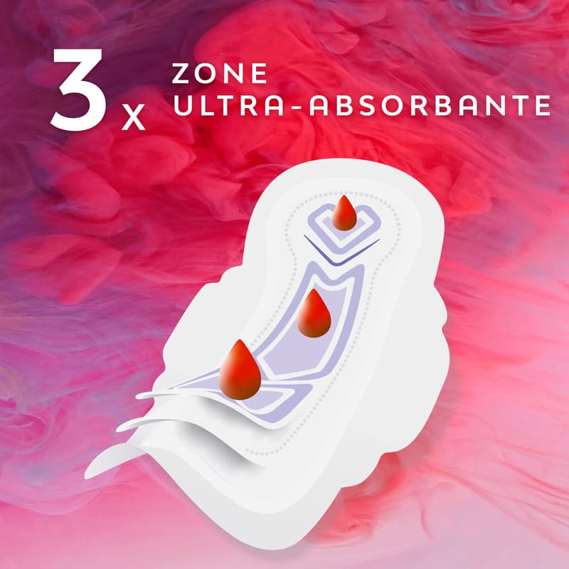 Libresse Absorbante Ultra Normal