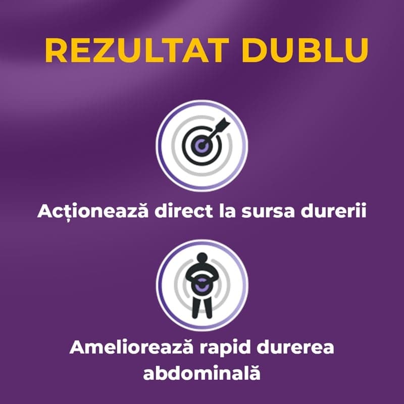 NO-SPA 40MG X 24 COMPRIMATE