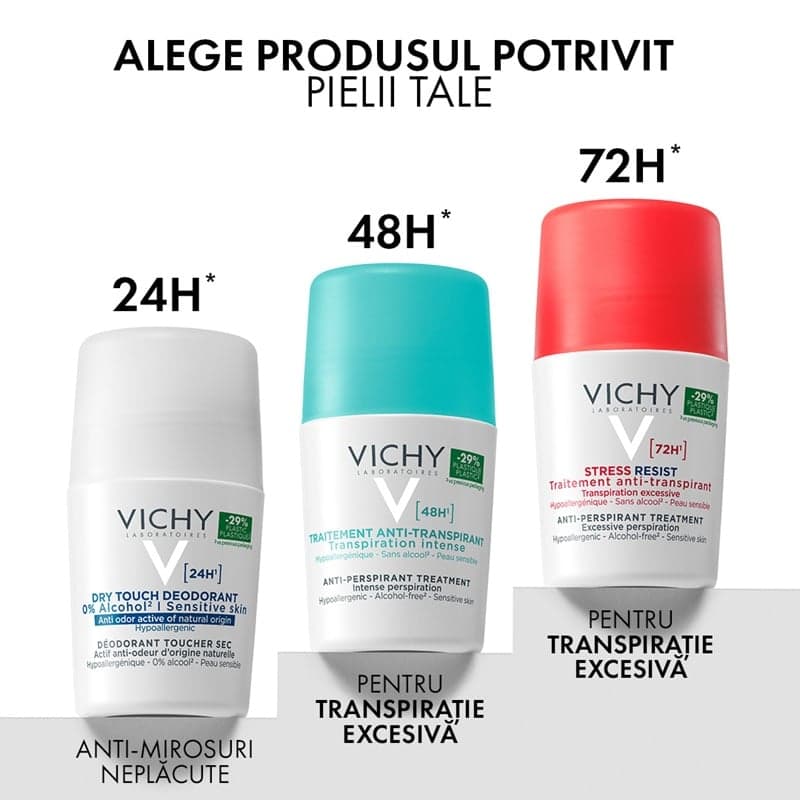VICHY DEO ROLL ON STRESS RESIST 72H EFFICACY 50ML