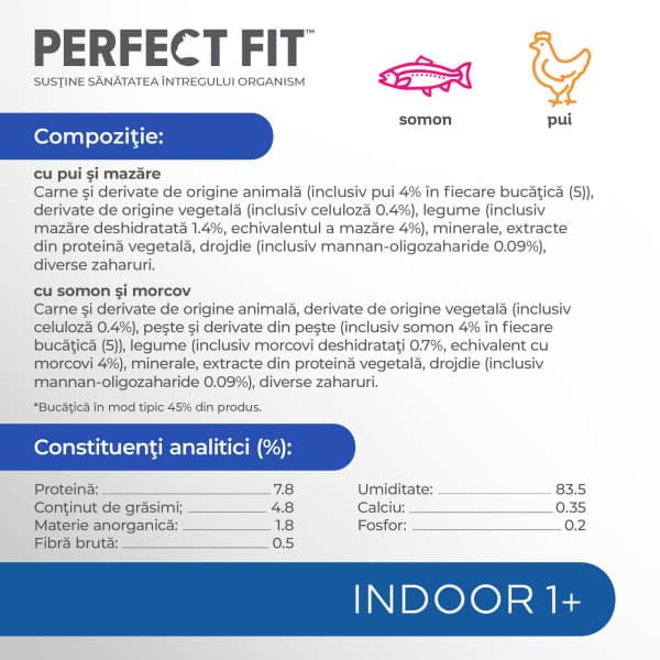 Perfect Fit Hrana umeda selectii de carne in sos pentru pisici de interior adulte 4 x 85 g
