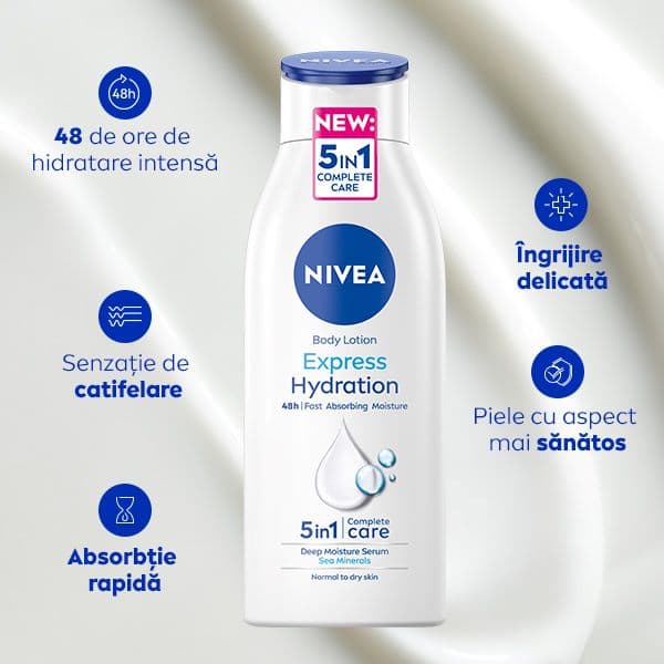Nivea Express Hydration Body Lotion