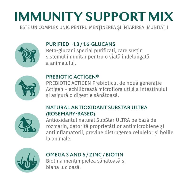 OPTIMEAL ™ Complete Dry Food for Adult Hypoallergenic Medium and Large Breed Dogs, Salmon