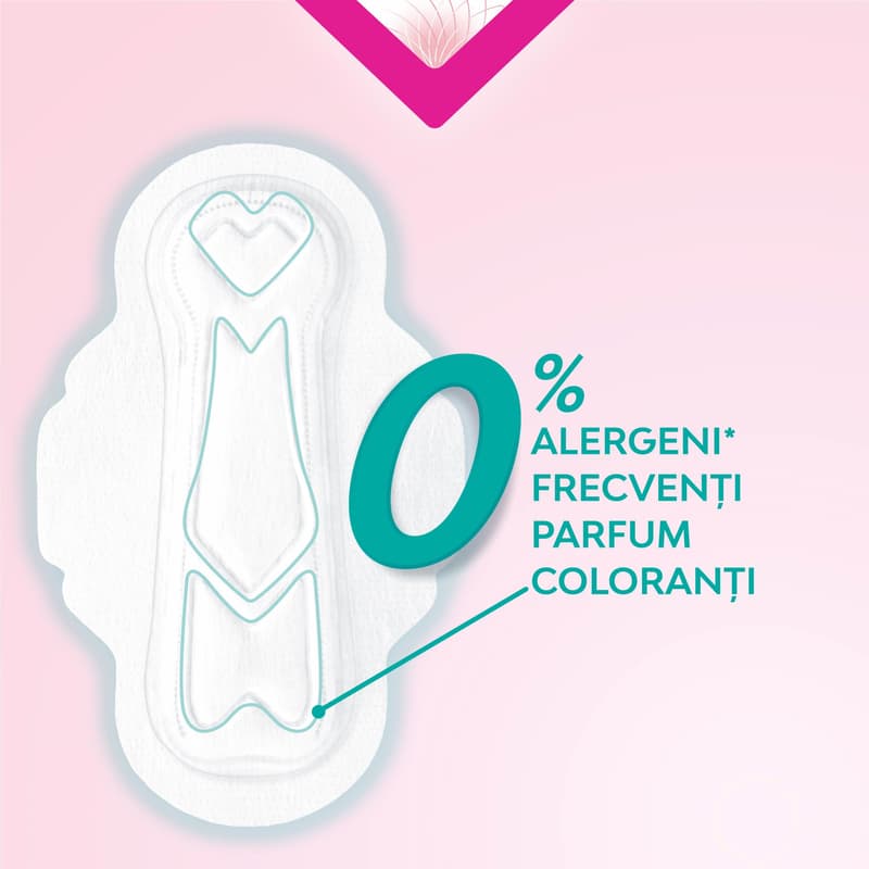 Libresse Pure Sensitive Ultra Absorbent Pads, 12 pieces