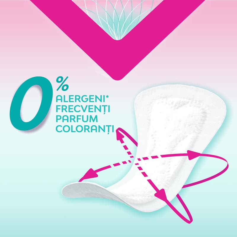 Libresse Absorbante zilnice Pure Sensitive Regular, 26 bucati