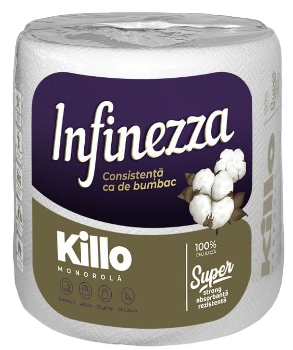Infinezza Monorola killo, 2 straturi, 435 foi