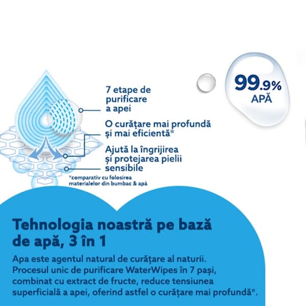 Water Wipes Biodegradable Wipes 4x60 pcs