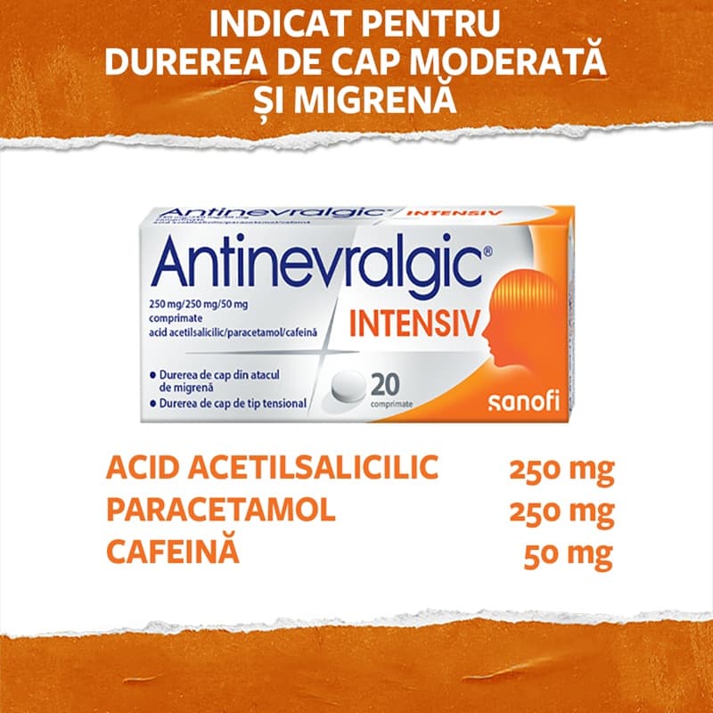 ANTINEVRALGIC INTENSIV 20 COMPRIMATE